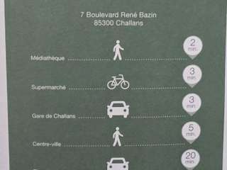 Vente appartement 4 pièces