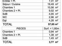 Vente appartement 3 pièces