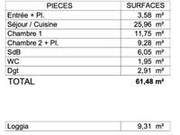 Vente appartement 3 pièces