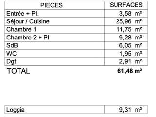 Vente appartement 3 pièces