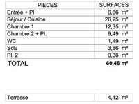 Vente appartement 3 pièces