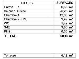 Vente appartement 3 pièces