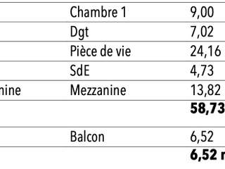 Vente appartement 3 pièces Vente appartement 3 pièces