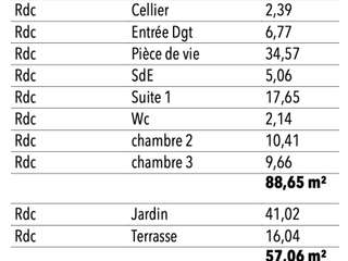 Vente appartement 4 pièces Vente appartement 4 pièces