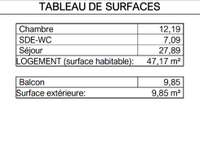 Vente appartement 2 pièces