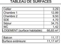 Vente appartement 3 pièces Vente appartement 3 pièces