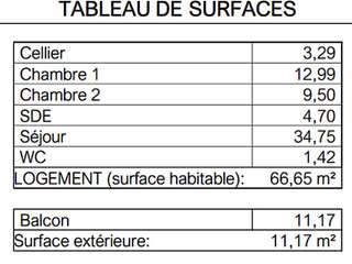Vente appartement 3 pièces Vente appartement 3 pièces