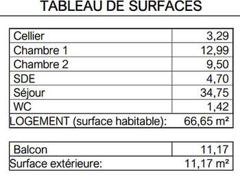 Vente appartement 3 pièces Vente appartement 3 pièces