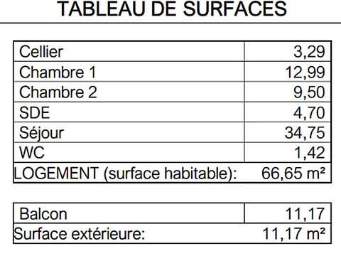 Vente appartement 3 pièces Vente appartement 3 pièces