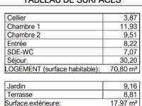 Vente appartement 3 pièces Vente appartement 3 pièces