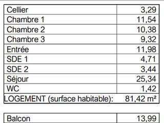 Vente appartement 4 pièces