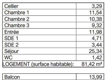 Vente appartement 4 pièces Vente appartement 4 pièces