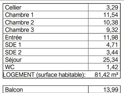 Vente appartement 4 pièces