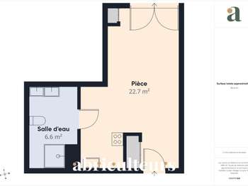 Vente appartement 1 pièce