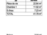 Vente appartement 2 pièces