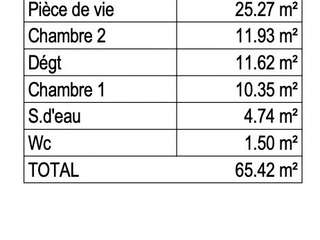 Vente appartement 3 pièces Vente appartement 3 pièces