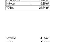 Vente appartement 1 pièce Vente appartement 1 pièce