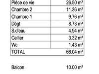 Vente appartement 3 pièces Vente appartement 3 pièces