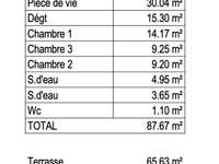 Vente appartement 4 pièces
