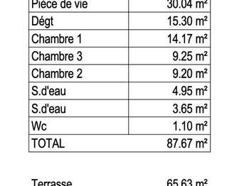 Vente appartement 4 pièces