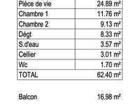 Vente appartement 3 pièces Vente appartement 3 pièces