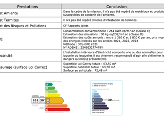 Vente appartement 3 pièces