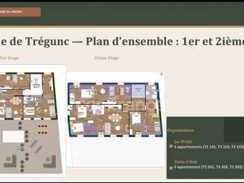 Vente appartement 2 pièces