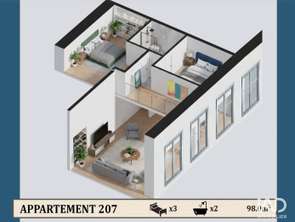 Vente Appartement 4 piècesConfolens