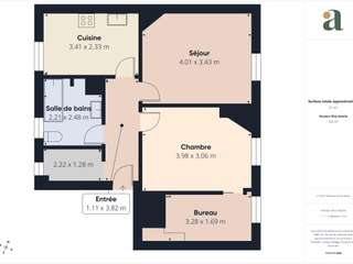 Vente appartement 2 pièces