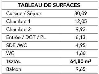 Vente appartement 3 pièces