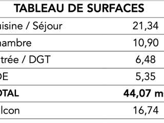 Vente appartement 2 pièces Vente appartement 2 pièces