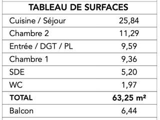 Vente appartement 3 pièces
