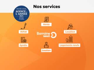 Vente appartement 3 pièces