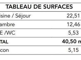 Vente appartement 2 pièces