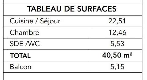 Vente appartement 2 pièces