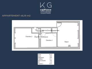 Vente appartement 4 pièces Vente appartement 4 pièces