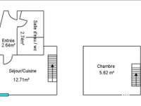 Vente appartement 2 pièces