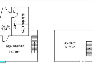 Vente appartement 2 pièces