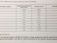 Vente appartement 3 pièces Vente appartement 3 pièces