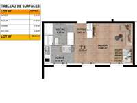 Vente appartement 1 pièce