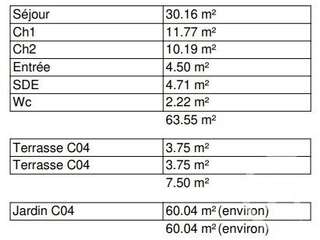 Vente appartement 3 pièces