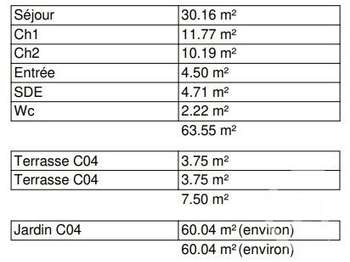 Vente appartement 3 pièces Vente appartement 3 pièces