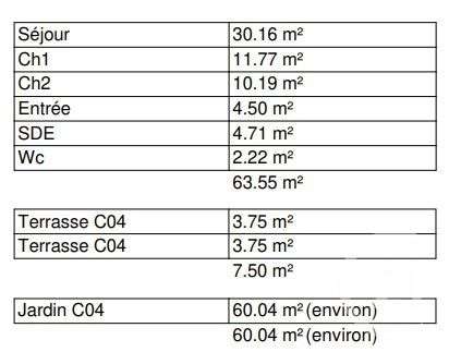 Vente appartement 3 pièces