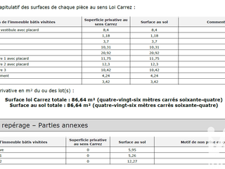 Vente appartement 4 pièces