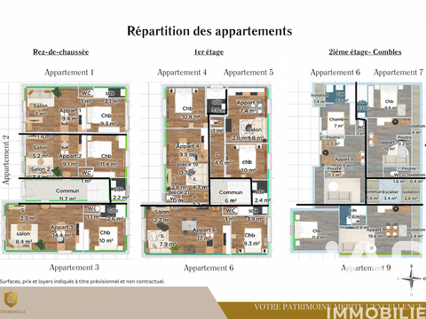 Vente appartement 2 pièces Vente appartement 2 pièces