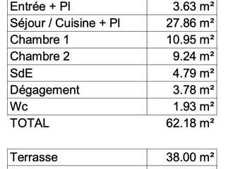 Vente appartement 3 pièces