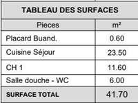 Vente appartement 2 pièces