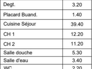 Vente appartement 3 pièces Vente appartement 3 pièces
