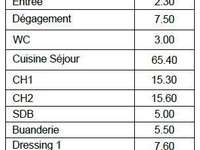Vente appartement 3 pièces Vente appartement 3 pièces