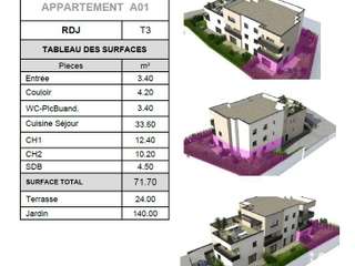 Vente appartement 3 pièces